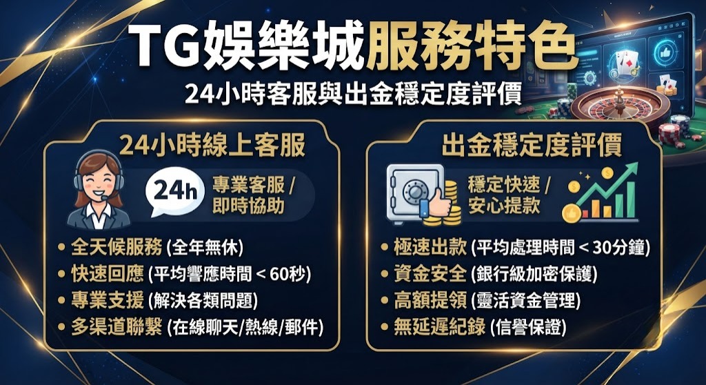 立即加入 TG 娛樂城，享受專業、即時的 24 小時線上客服支援