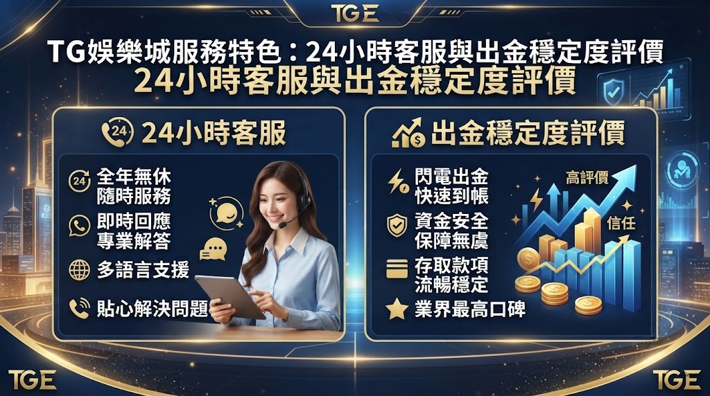 立即加入 TG 娛樂城，享受專業、即時的 24 小時線上客服支援